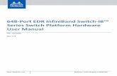 EDR InfiniBand Switch-IB™ Switch Platform Hardware User Manual