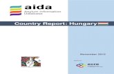 AIDA Hungary_update.iv
