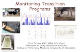 Monitoring Transition Cow Programs