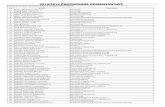 2015-2016 Provisional Admission List.pdf