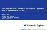 Test results on a lean-burn four-stroke opposed-piston sleeve-valve ...