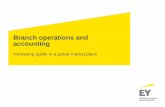 Branch operations and accounting