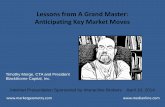 Lessons from A Grand Master: Anticipating Key Market Moves