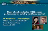 Study of carbon dioxide (CO2) sensor performance for building ...