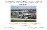 Emergency Market Mapping & Analysis (EMMA)