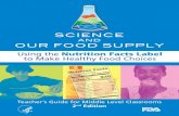 Science and Our Food Supply: Teacher's Guide for Middle Level ...