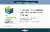 Transactive Energy Systems 2016