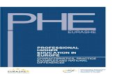 Professional Higher Education in Europe: Characteristics, Practice ...