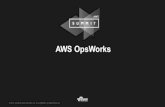 Configure your instances using AWS OpsWorks