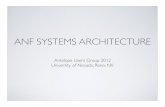 ANF SYSTEMS ARCHITECTURE