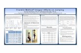 Franklin Method Images' Affects on Jumping