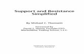 Support And Resistance Simplified - Traders' Library