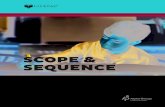 LIFEPAC® Scope & Sequence