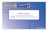 CMDBf (CMDB Federation)