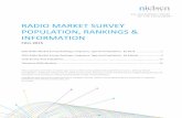 radio market survey population, rankings & information
