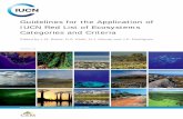 Guidelines for the Application of IUCN Red List of Ecosystems ...