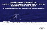 The Role of Nutrition in the AIDS Response