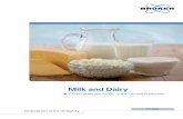 Milk and Dairy: FT-NIR Analyzers for QC in the Lab and Production