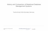History and Comparison of Relational Database Management ...