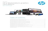 Sales guide HP Z Workstations graphics card options