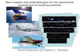 New Interactive Aircraft and Satellite Methodologies for the ...