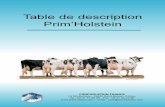 Table de description Prim'Holstein