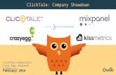 ClickTale, Crazy Egg, Mixpanel, KISSmetrics | Company Showdown
