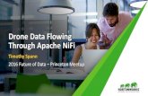 Drone Data Flowing Through Apache NiFi