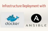 Infrastructure Deployment with Docker & Ansible