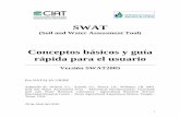 SWAT Conceptos básicos y guía rápida para el usuario