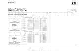 311362S, UltraMax II, Ultimate Mx II, Parts List (English)
