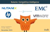 Nutanix, HP, EMC,VMware | Company Showdown