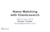 Simple fuzzy name matching in elasticsearch   paris meetup
