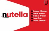 Nutella Advertising Campaign