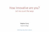 Curry - How innovative are you?