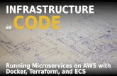 Infrastructure as code: running microservices on AWS using Docker, Terraform, and ECS