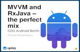 Model-View-ViewModel and RxJava