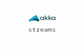 Intro to Akka Streams