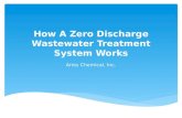 How a Zero Discharge Wastewater Treatment System Works