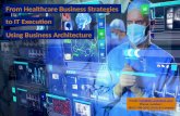 From Healthcare Business Strategies to IT Execution Using Business Architecture