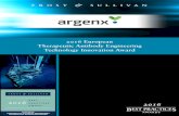 argenx Award Write Up