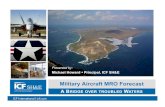 Global Military Aircraft MRO Forecast