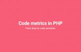 Code metrics in PHP