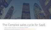 Complex sales cycles for SaaS