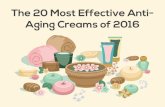 The 20 Most Effective Anti Aging Creams Of 2016