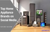 Top Home Appliance Brands On Social Media Q4 2015