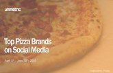 Social Media Report - Pizza Brands Q2 2016