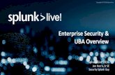 SplunkLive Perth Enterprise Security & User Behaviour Analytics