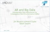 AR and Big Data: Interoperable Data Repositories for Collaborative Work Environments (CWEs)