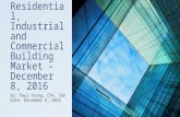 Residential, Industrial and Commercial Building Market for Canada - December 9 2016